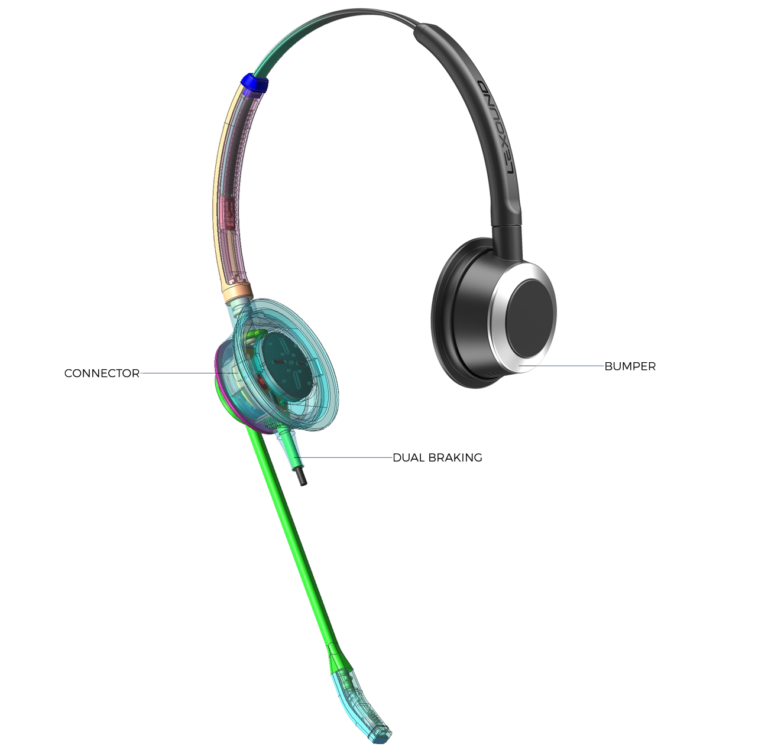 3D model of the Lexound PRO 5000